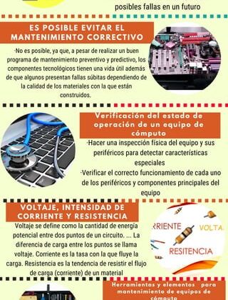 Categoría: Guías de uso y mantenimiento